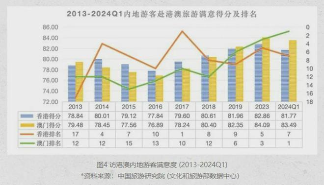 ＂新澳新澳門正版資料＂的：自然科學(xué)定義_原汁原味版9.84