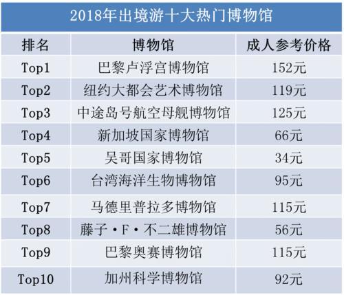 辦公設備耗材銷售 第107頁