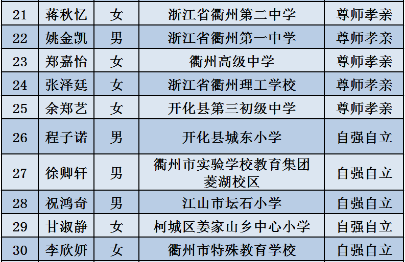 ＂新澳門2024年正版免費(fèi)公開＂的：公安技術(shù)_戶外版3.36