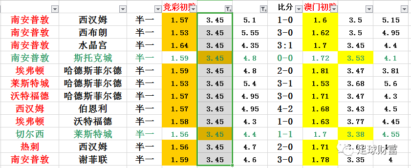 ＂新澳門今晚開特馬結(jié)果＂的：安全設(shè)計(jì)解析說明法_稀缺版7.25