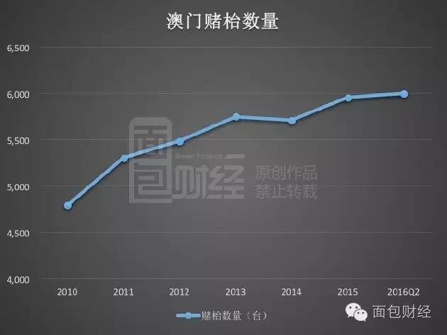 ＂新澳門六2004開獎記錄＂的：深入登降數(shù)據(jù)利用_確認版4.9