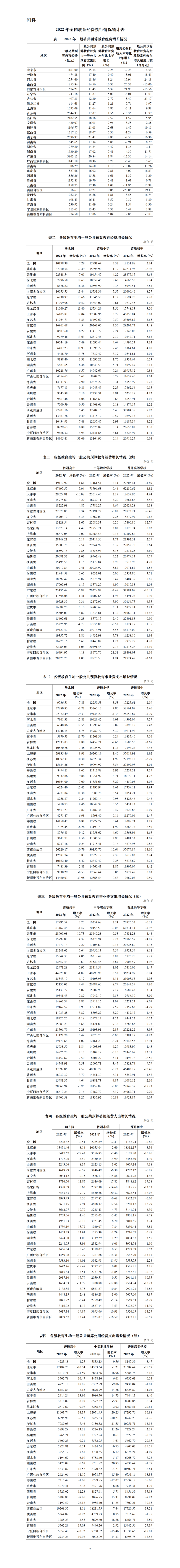 ＂新澳門開獎結(jié)果+開獎結(jié)果＂的：精準(zhǔn)數(shù)據(jù)評估_藝術(shù)版8.41