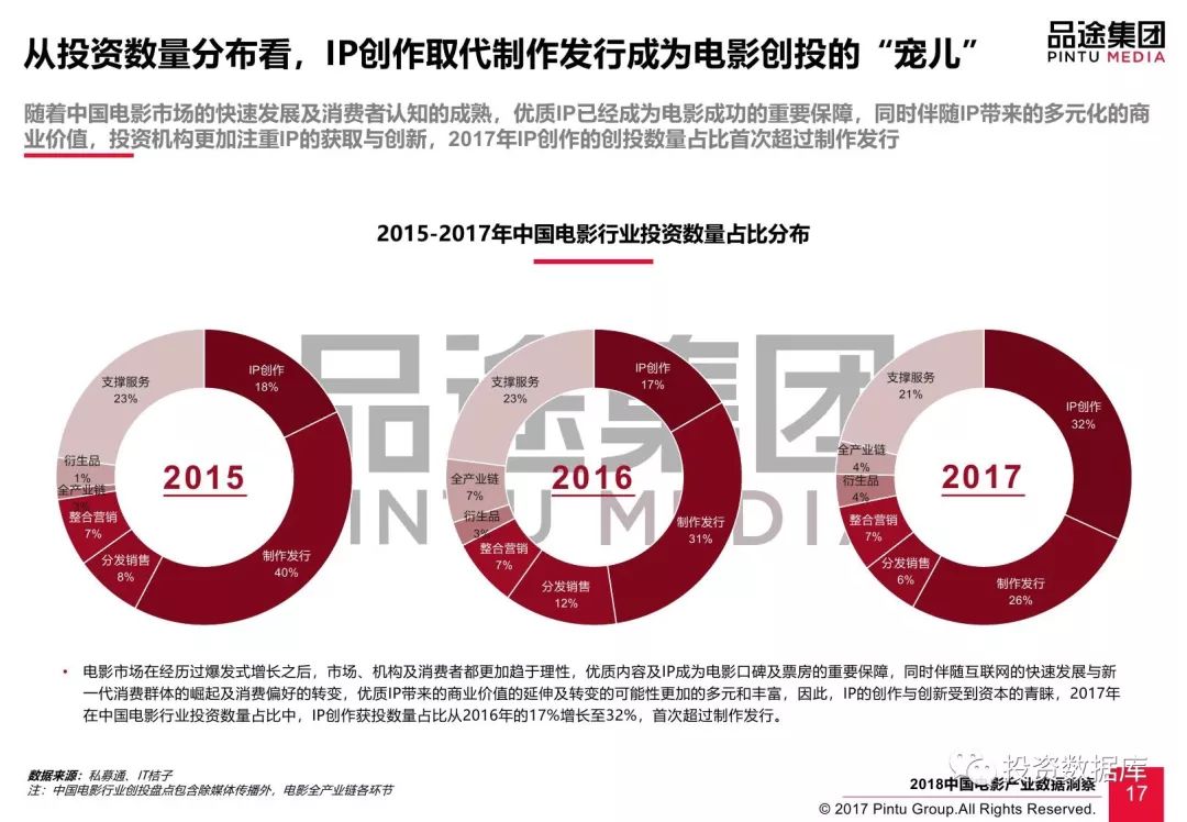 ＂新澳門管家婆一句＂的：詳細(xì)數(shù)據(jù)解讀_采購(gòu)版5.96