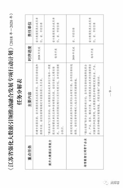 ＂新澳門精準(zhǔn)四肖期期中特公開＂的：數(shù)據(jù)解釋說明規(guī)劃_私人版2.40