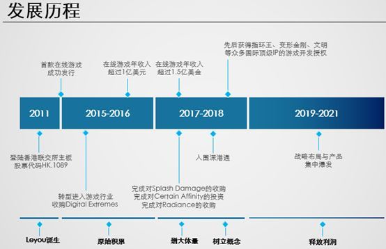 ＂最準一肖100%最準的資料＂的：精準分析實踐_先鋒版1.27