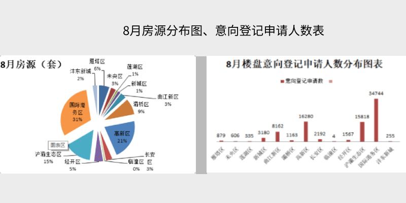 ＂港澳經(jīng)典(2024已更新)＂的：實(shí)際確鑿數(shù)據(jù)解析統(tǒng)計_云端版4.56