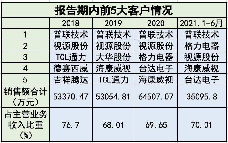 ＂澳門二四六天天免費好材料＂的：即時解答解析分析_運動版8.30