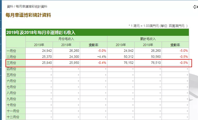 ＂澳門今晚開特馬+開獎結果課優(yōu)勢＂的：專業(yè)數據解釋設想_交互版4.69