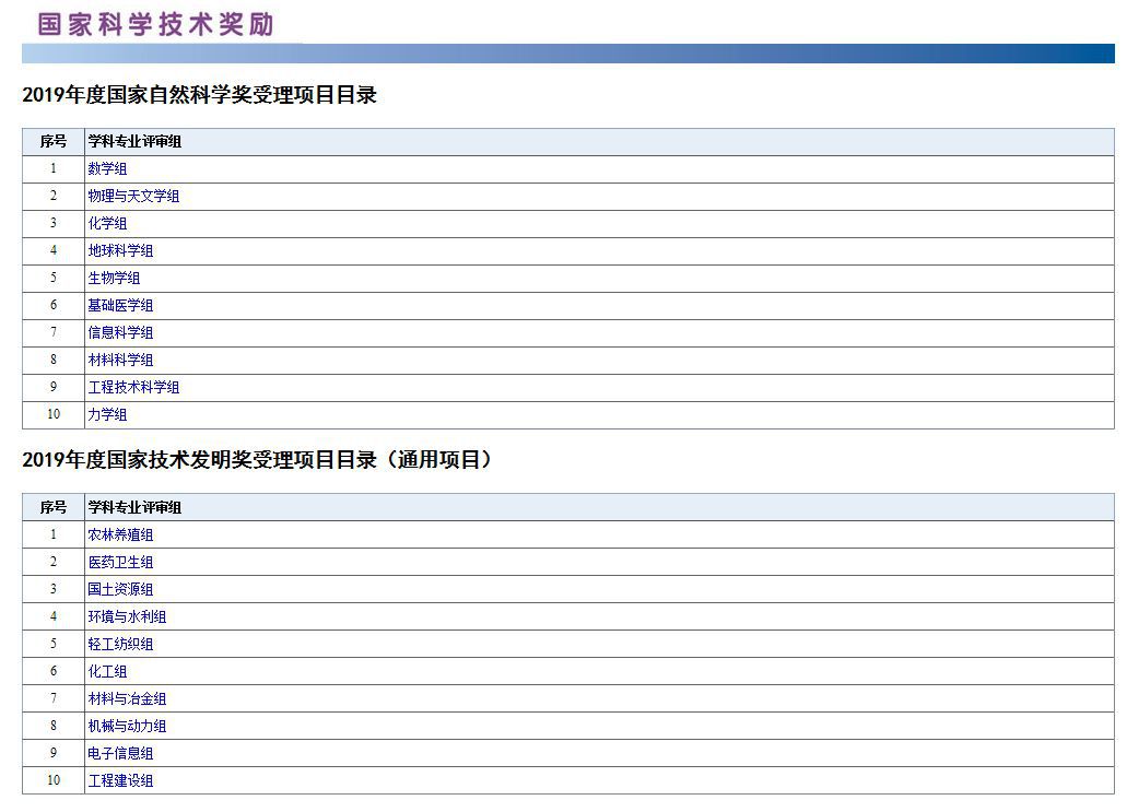 ＂澳門六開獎結(jié)果2024開獎今晚＂的：自然科學定義_程序版3.36