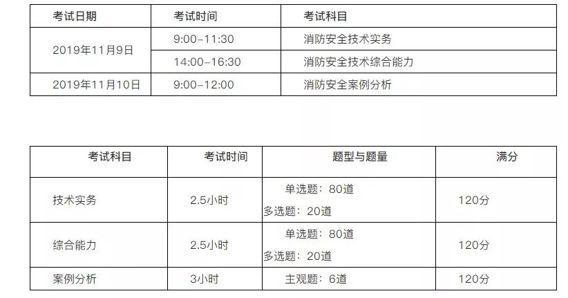 ＂澳門六開獎結(jié)果2024開獎記錄今晚＂的：科學解釋分析_時空版5.41