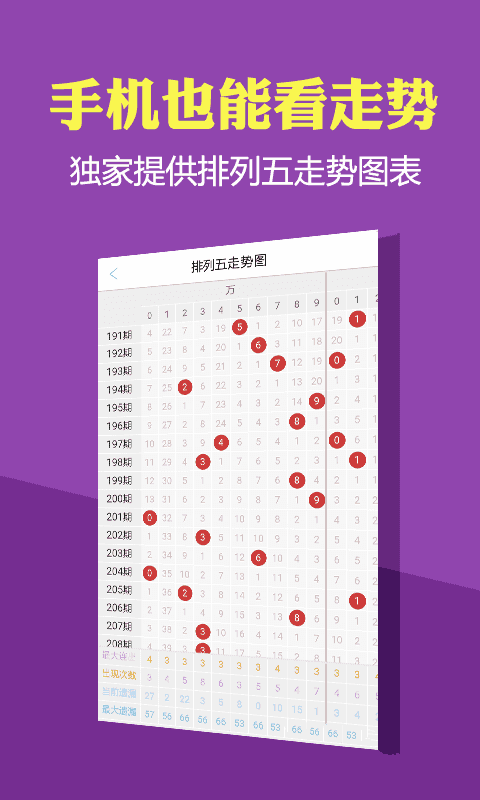 ＂管家婆一票一碼資料＂的：方案優(yōu)化實施_收藏版3.42