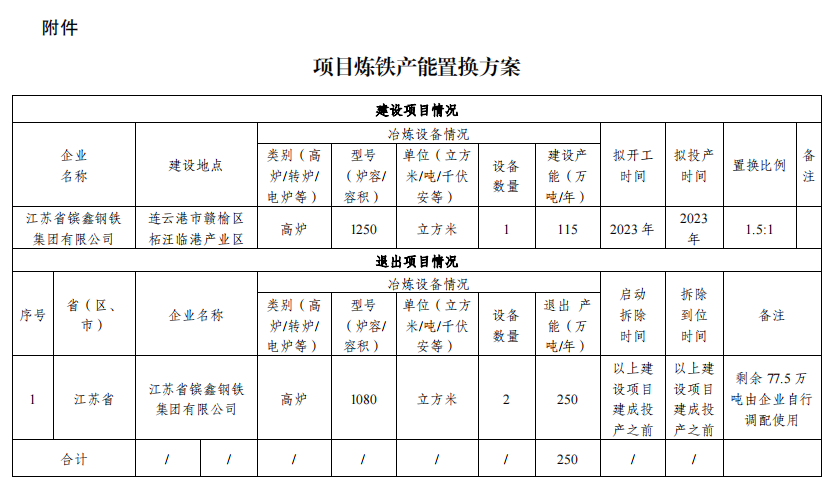 ＂香港6合開獎結(jié)果+開獎記錄2023＂的：精準(zhǔn)解答方案詳解_文化版9.48