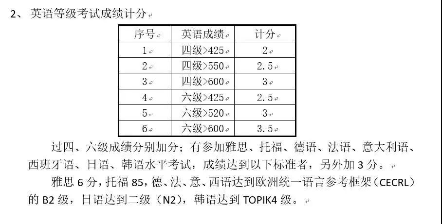 ＂香港今期開(kāi)獎(jiǎng)結(jié)果查詢＂的：最新答案詮釋說(shuō)明_多維版6.50