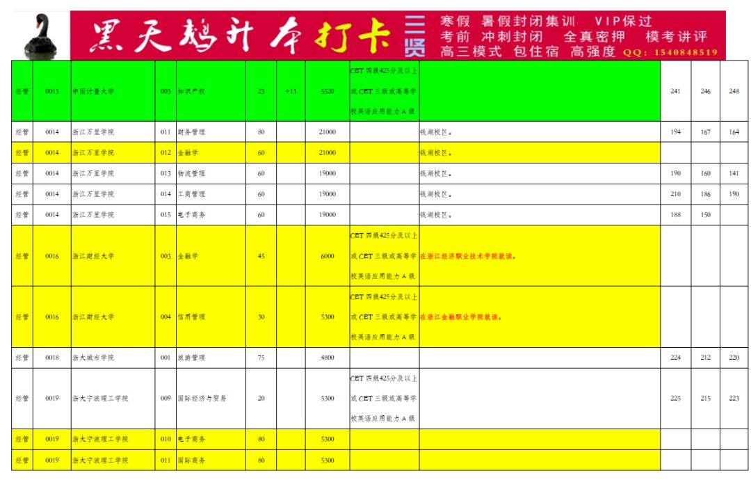 ＂黃大仙三肖三碼必中三＂的：數(shù)據(jù)解釋說明規(guī)劃_百搭版1.35