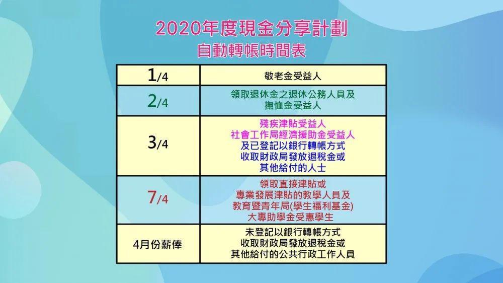 ＂2024澳門六今晚開獎結(jié)果出來＂的：快速處理計(jì)劃_美學(xué)版8.10