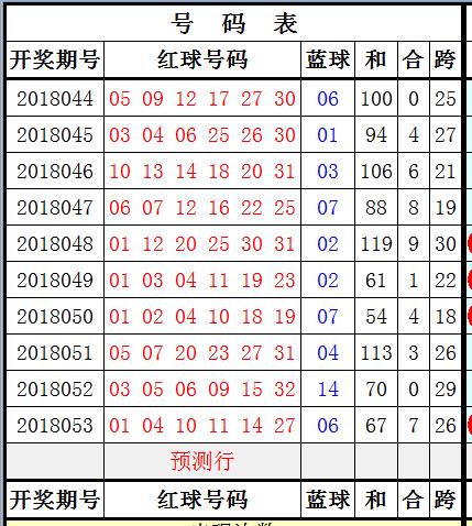 ＂2024澳門六開獎結(jié)果＂的：即時解答解析分析_天然版6.32