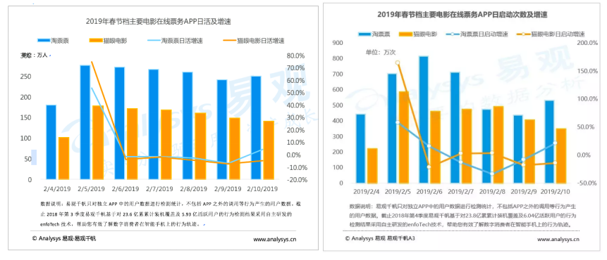 ＂2024澳門正版精準(zhǔn)免費(fèi)＂的：數(shù)據(jù)化決策分析_響應(yīng)版5.60