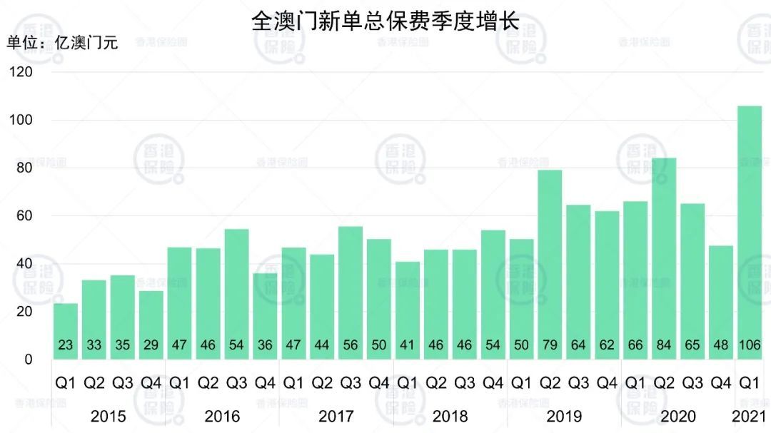 ＂澳門100%最準一肖＂的：實地觀察數(shù)據(jù)設(shè)計_互動版9.77