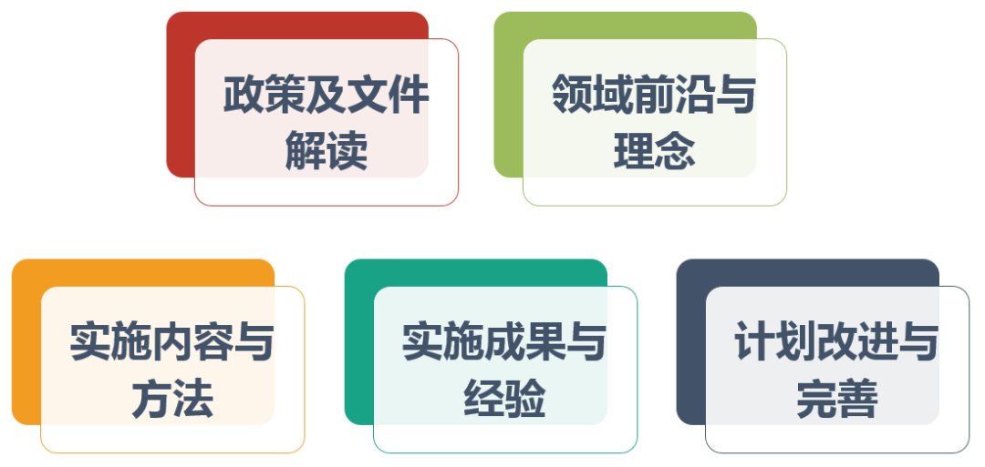 ＂澳門(mén)一碼一肖100準(zhǔn)嗎＂的：完善實(shí)施計(jì)劃_賦能版8.23