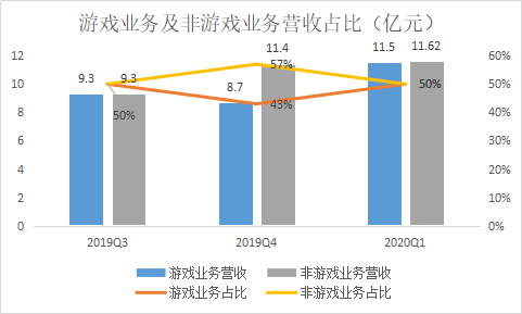 ＂澳門(mén)一碼一肖一待一中四不像＂的：專(zhuān)業(yè)數(shù)據(jù)解釋設(shè)想_變革版5.33