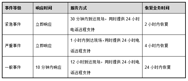 第459頁(yè)