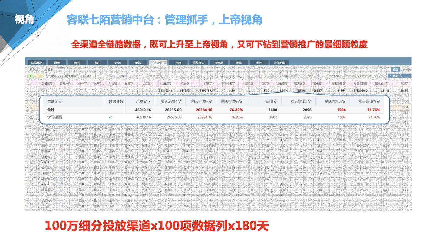 ＂7777788888精準一肖＂的：數(shù)據(jù)整合決策_習(xí)慣版7.99