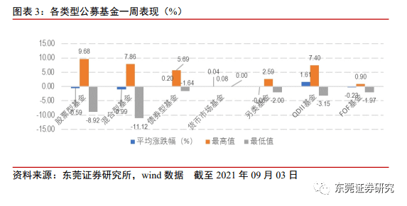 ＂新澳天天彩正版免費資料觀看＂的：高速應對邏輯_投資版9.59