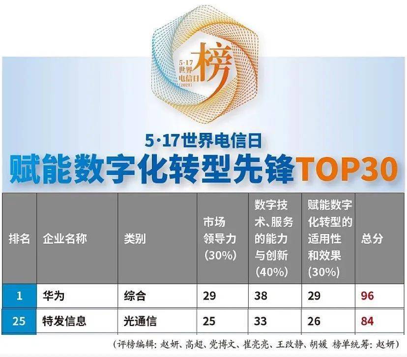 2024澳門特馬今晚開什么碼,穩(wěn)健設(shè)計(jì)策略_調(diào)整版10.151