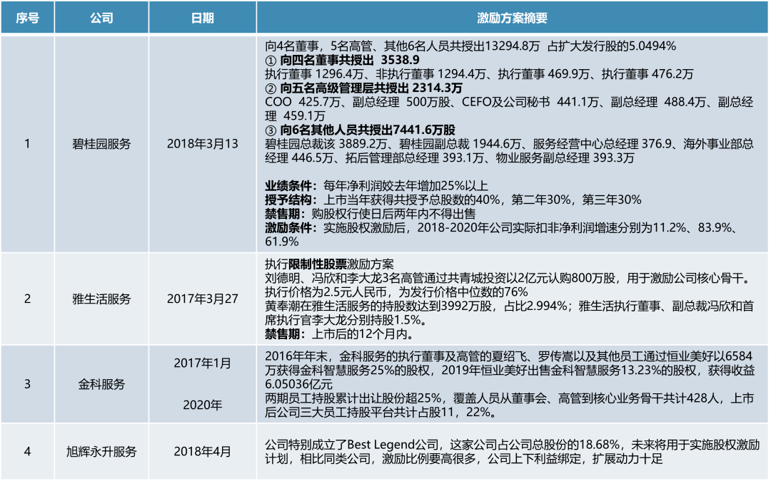 新澳今天最新免費(fèi)資料,仿真方案實施_原創(chuàng)版64.767