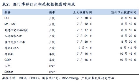 ＂新澳2024最新資料24碼＂的：數(shù)據(jù)詳解說明_手游版9.99