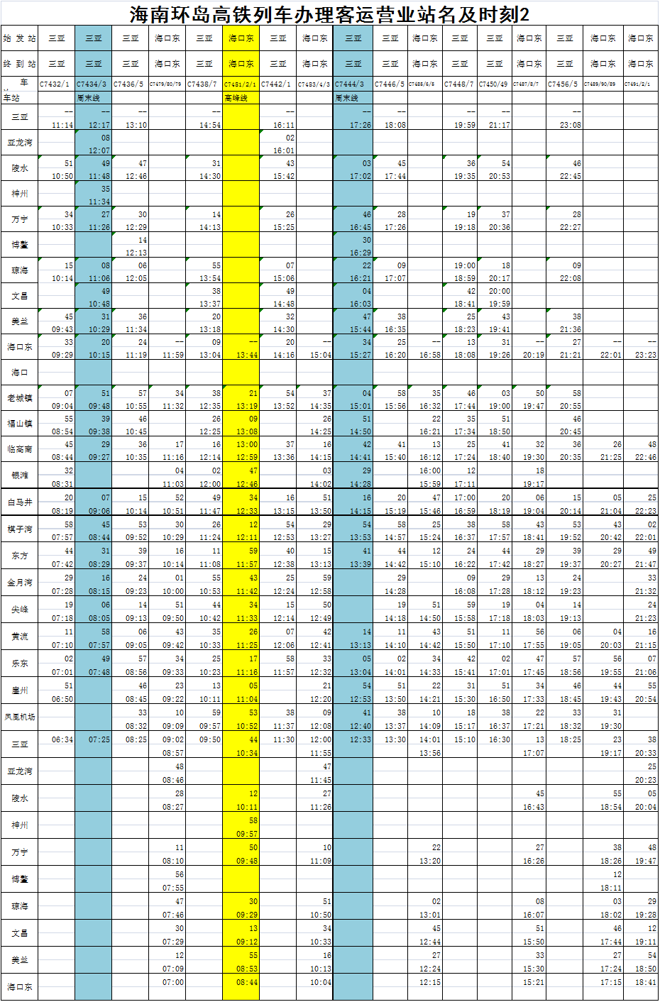 海南高鐵最新時刻表，駛向未來的勵志之旅啟程啦！