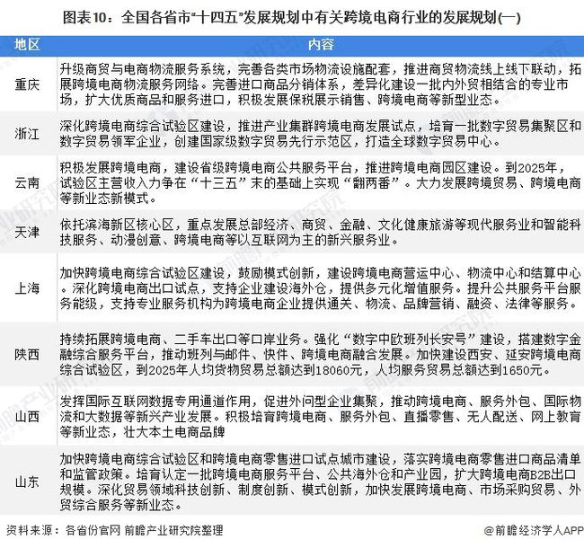 最新外貿(mào)政策解讀，小李的解讀之旅