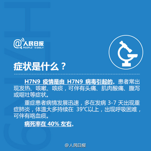 “2017年H7N9流感最新動態(tài)”,2017年H7N9流感最新動態(tài)步驟指南