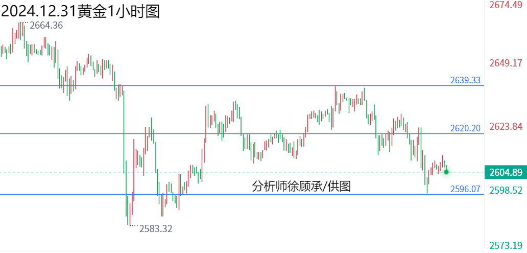 原油最新交易策略揭秘，小巷深處的石油奧秘探索