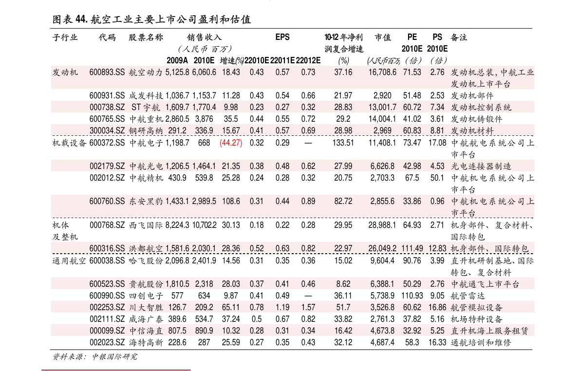 最新汽車價(jià)格信息一網(wǎng)打盡，駕馭未來的鑰匙，掌握未來汽車市場趨勢！