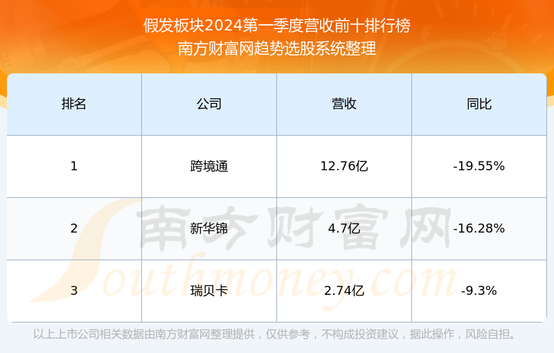 瑞貝卡股票行情及小巷深處的特色小店探秘揭秘