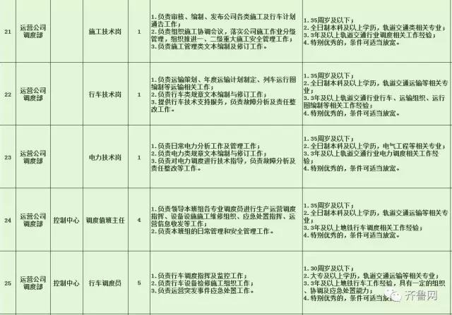 利津最新招聘信息，時(shí)代的脈搏與地方動(dòng)態(tài)同步更新