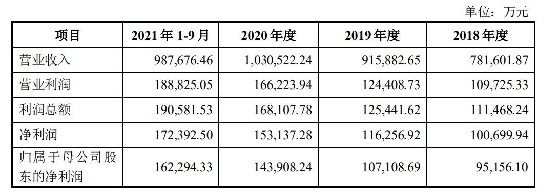 非公開發(fā)行股票，心靈與自然的奇妙交匯點