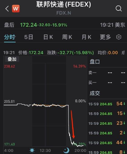 最新科技進(jìn)展與編程學(xué)習(xí)，詳細(xì)步驟指南