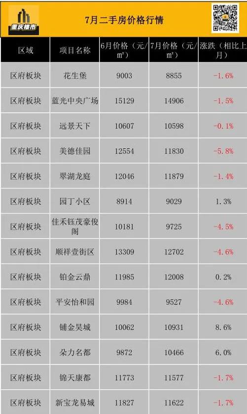 云南石林房?jī)r(jià)最新房?jī)r(jià),云南石林房?jī)r(jià)最新房?jī)r(jià)，變化、學(xué)習(xí)與自信的力量