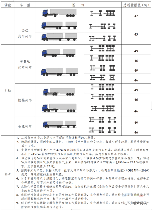 最新超限超載新聞動(dòng)態(tài)及小巷深處的特色小店揭秘